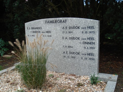 Bestand:Biem Dudok van Heel.jpg