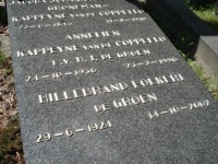 Annelien Kappeyne van de Coppello.jpg